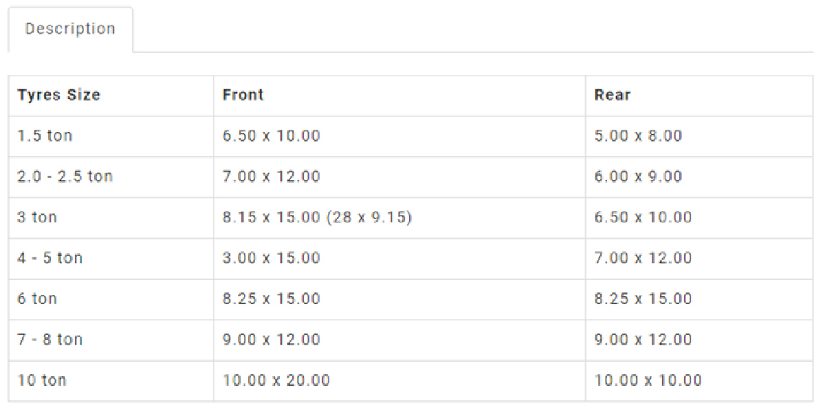Forklift Tire Size Chart Forklift Reviews